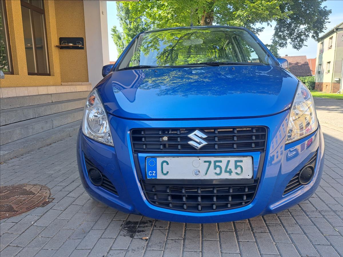 Suzuki Splash