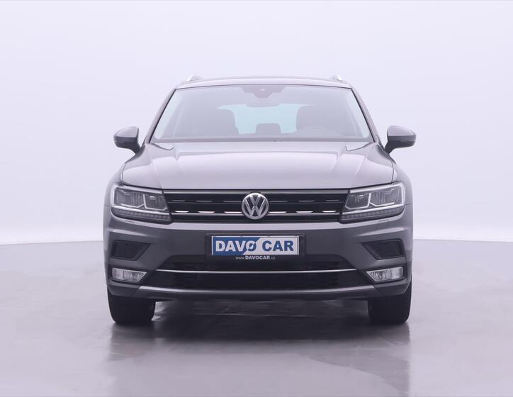 Volkswagen Tiguan 2