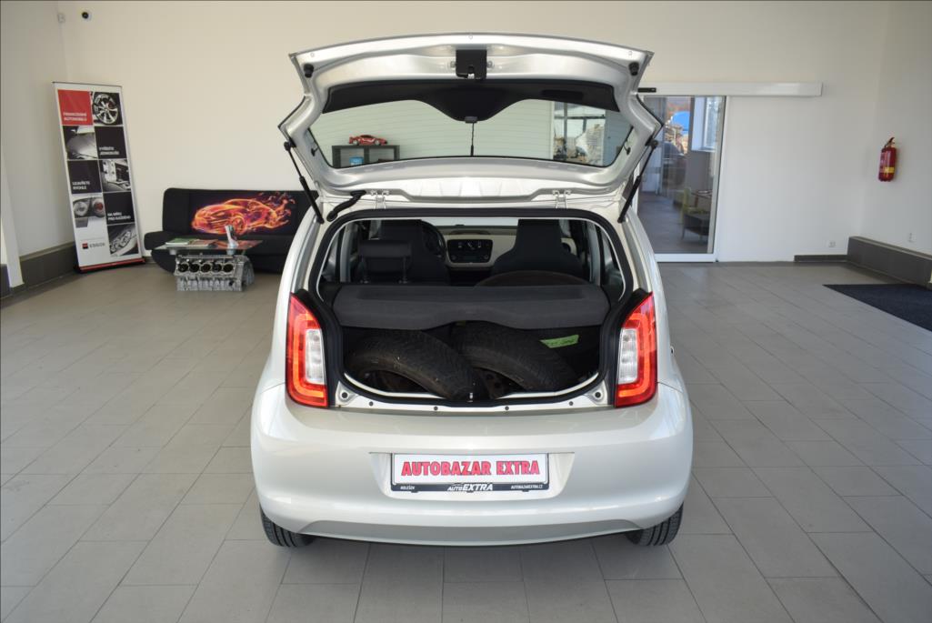 Škoda Citigo