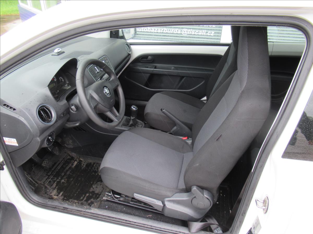 Škoda Citigo