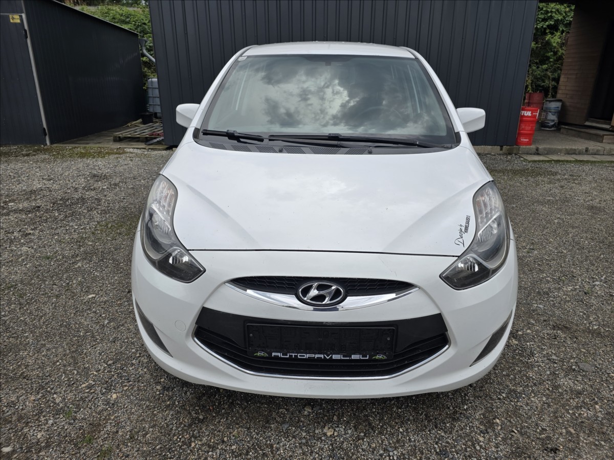 Hyundai ix20