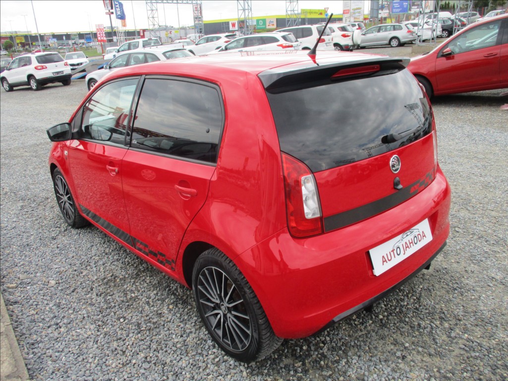 Škoda Citigo