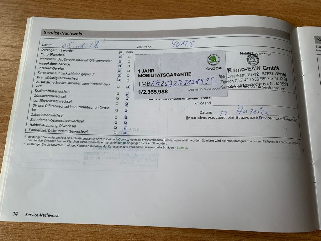 Škoda Fabia