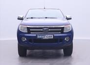 Ford Ranger 2
