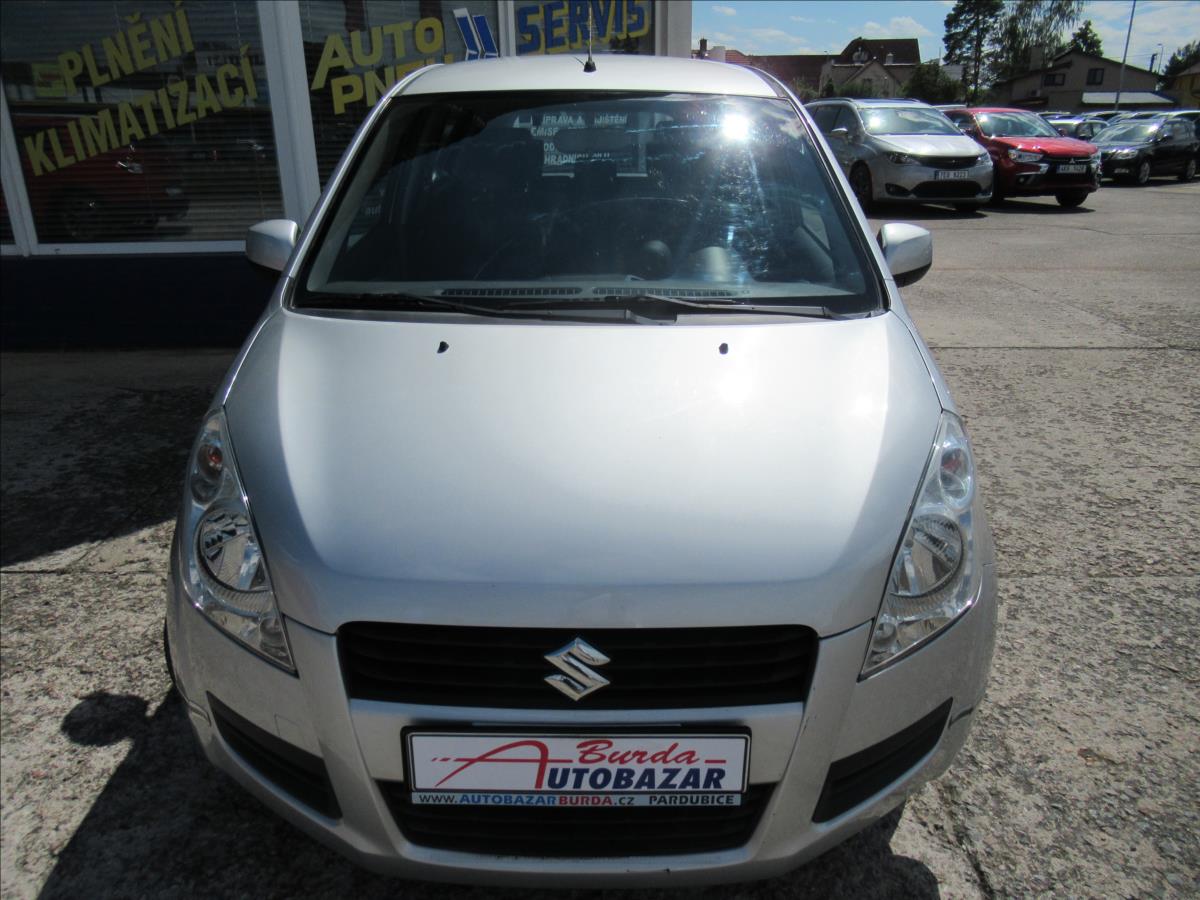 Suzuki Splash