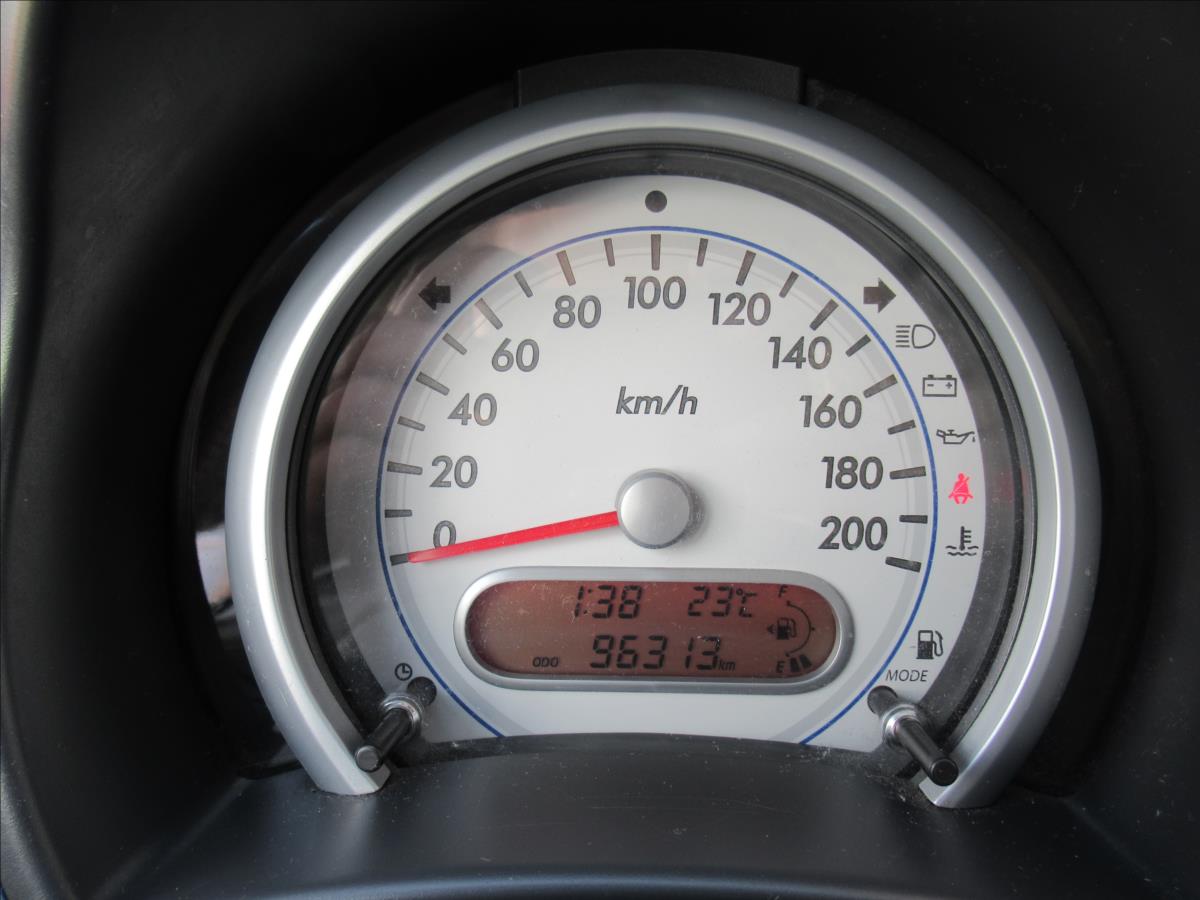 Suzuki Splash