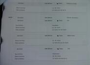 Ford S-MAX 51