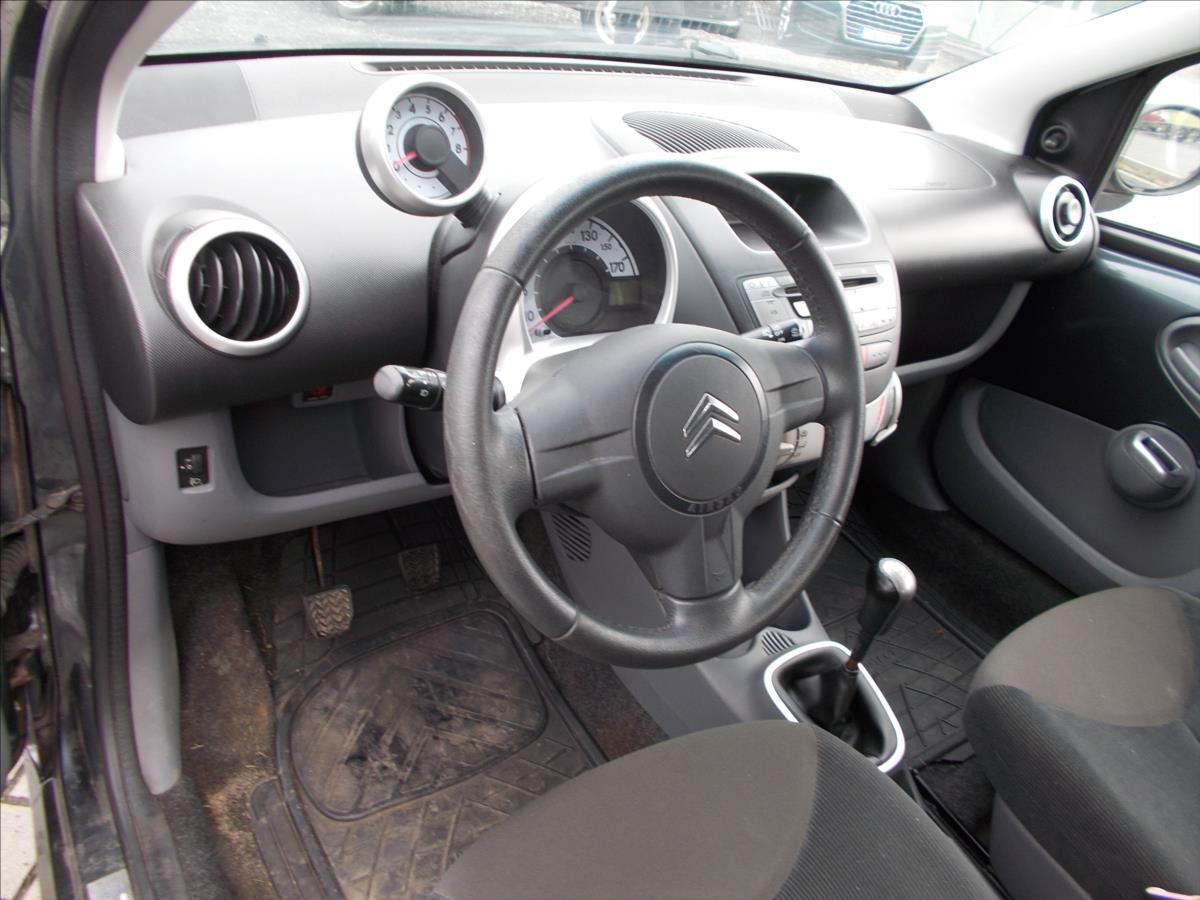 Citroën C1