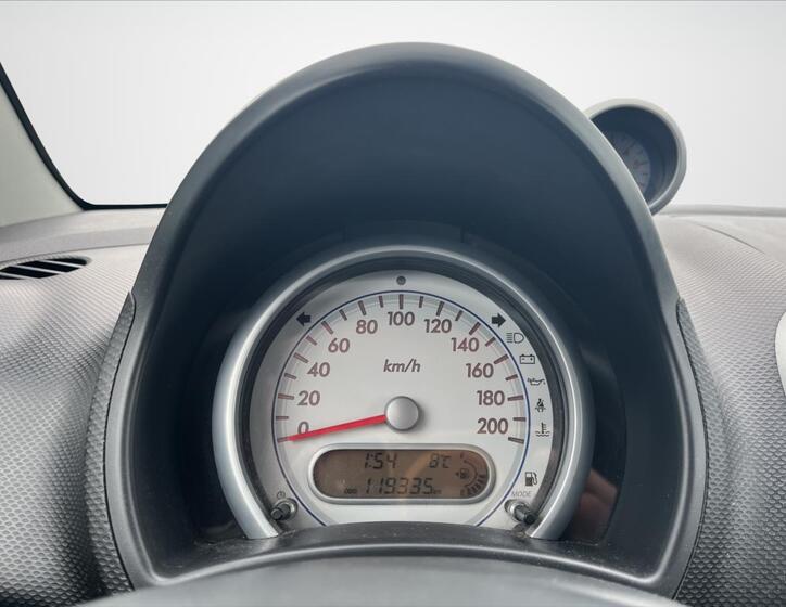 Suzuki Splash 13