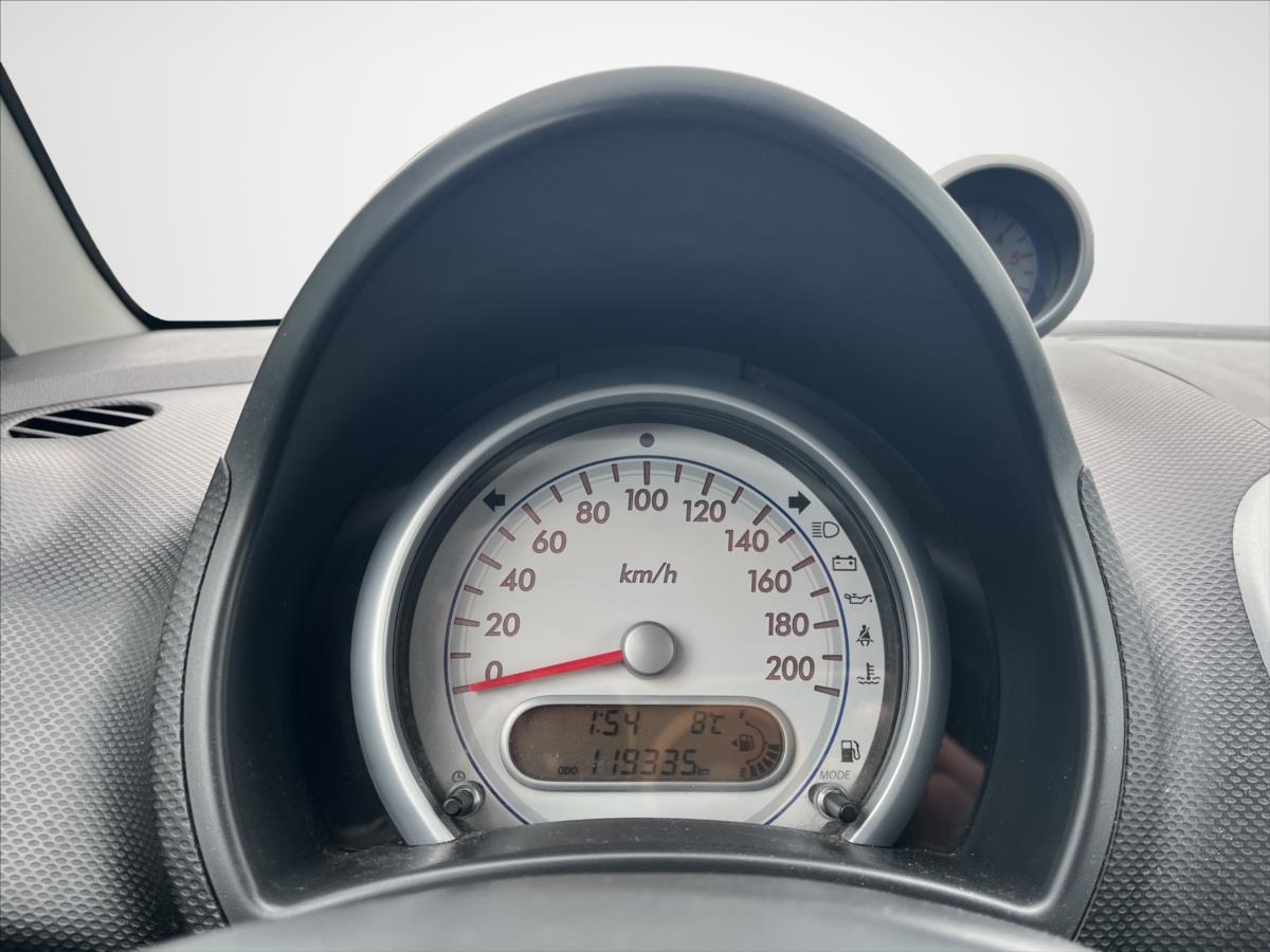 Suzuki Splash