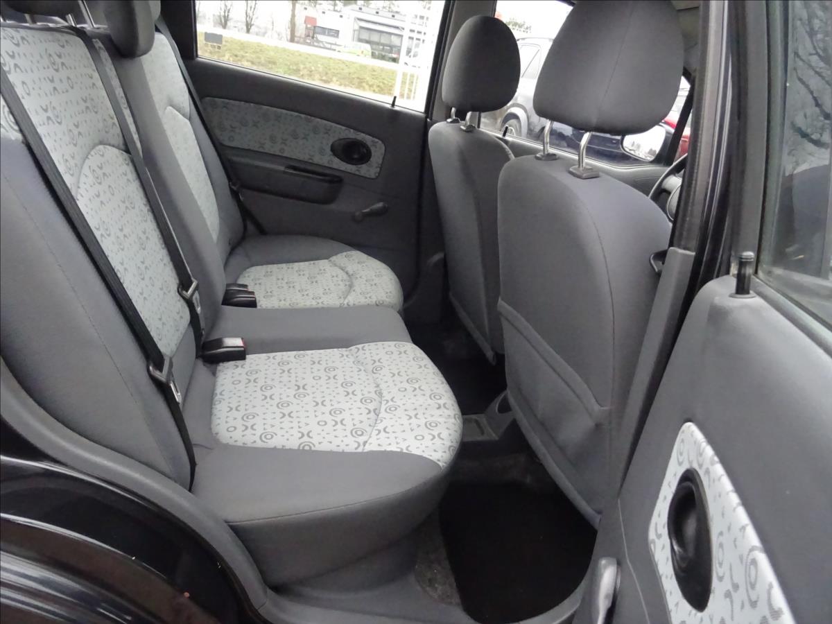 Chevrolet Matiz