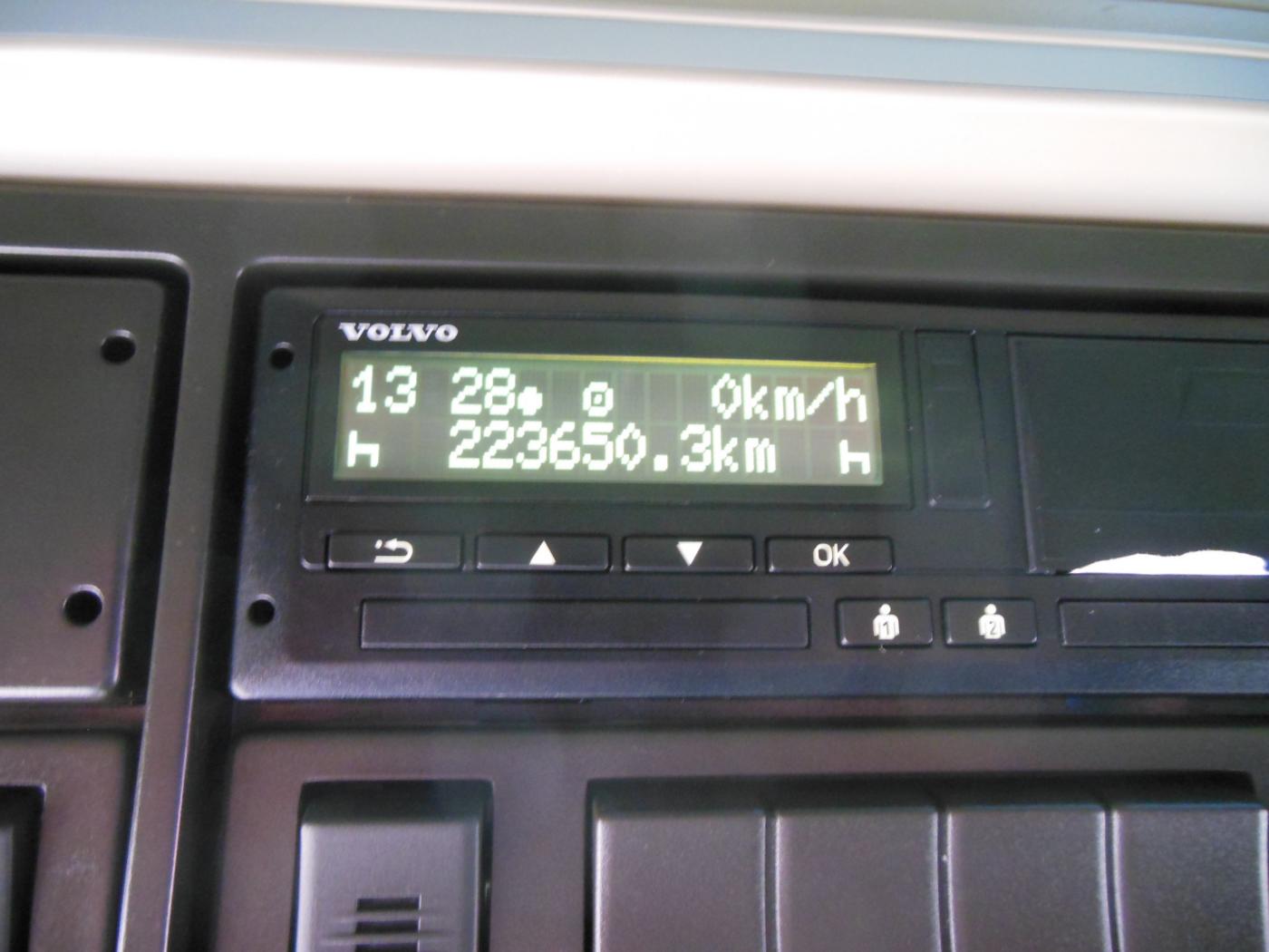 Volvo Ostatní