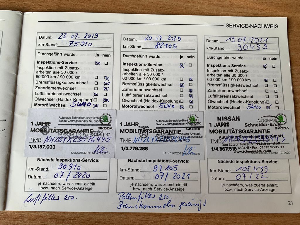 Škoda Fabia