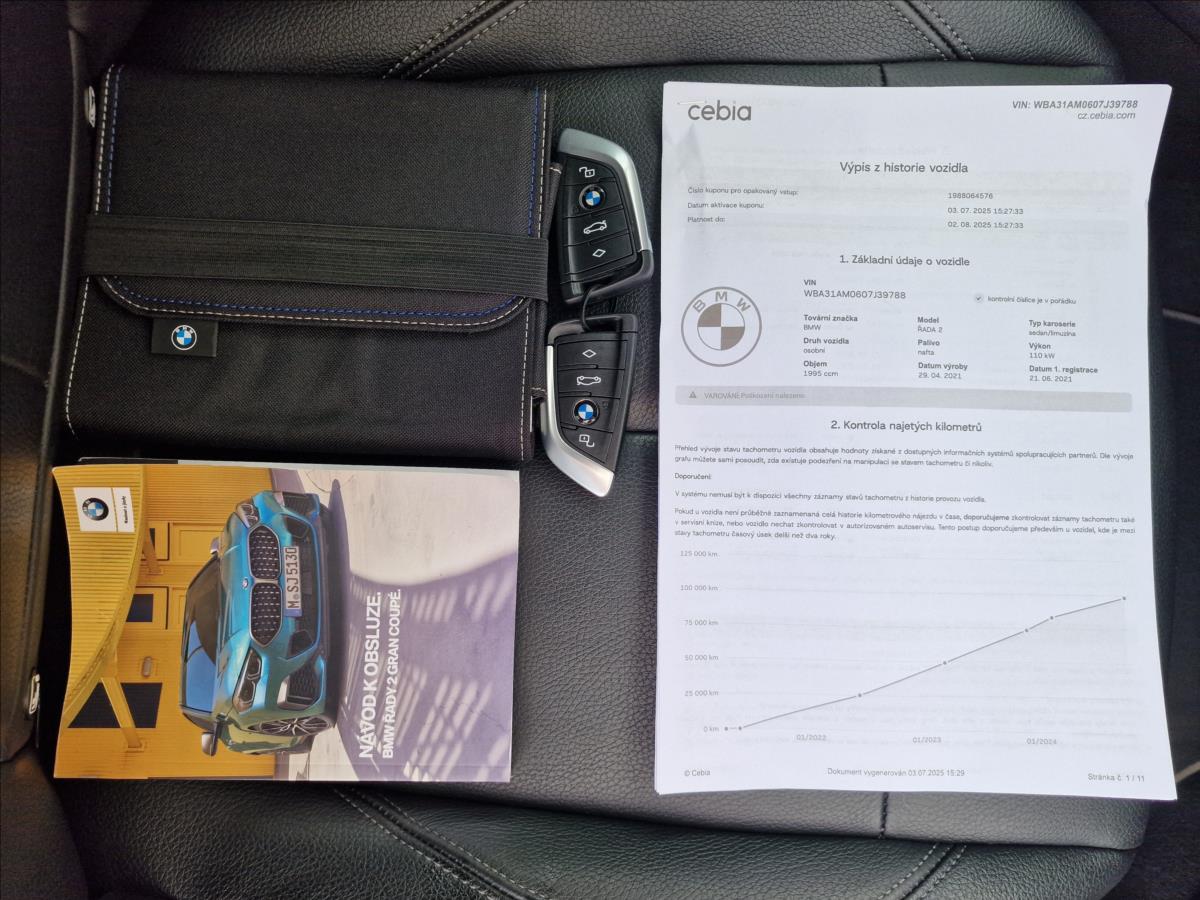 BMW Řada 2