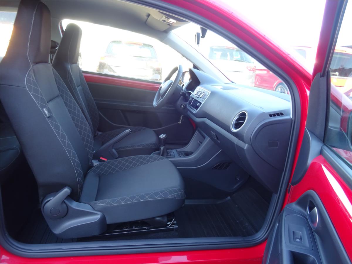 Škoda Citigo