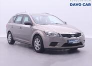 KIA Ceed 1