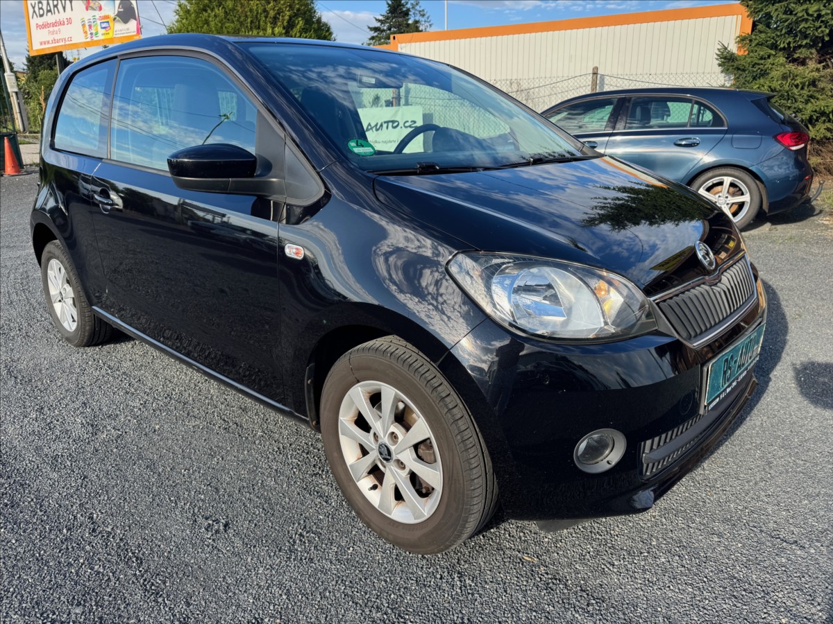 Škoda Citigo