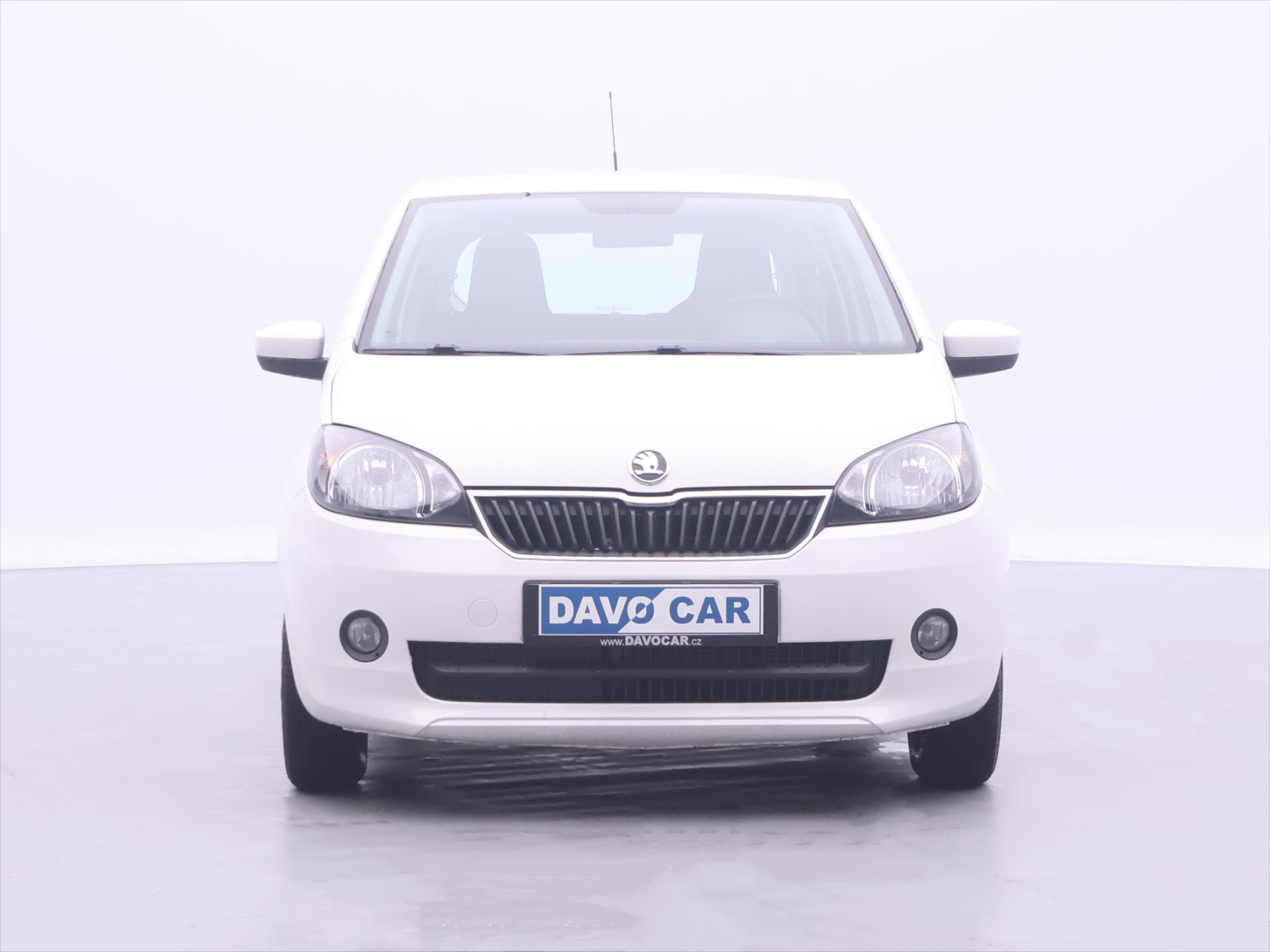 Škoda Citigo
