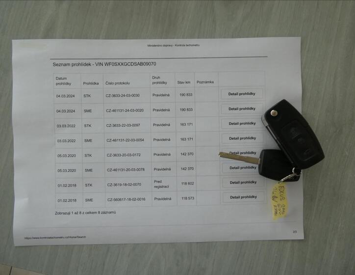 Ford Focus 32