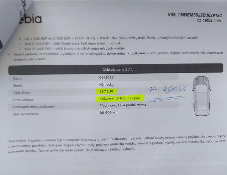 Škoda Fabia 4