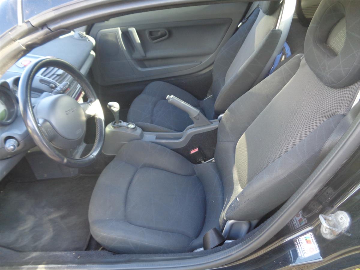 Smart Roadster