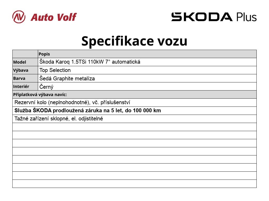 Škoda Karoq