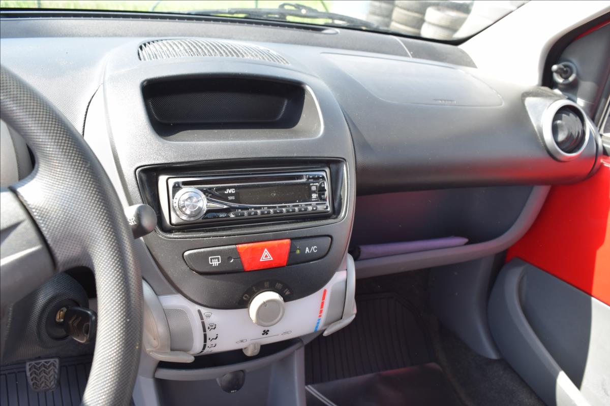 Citroën C1