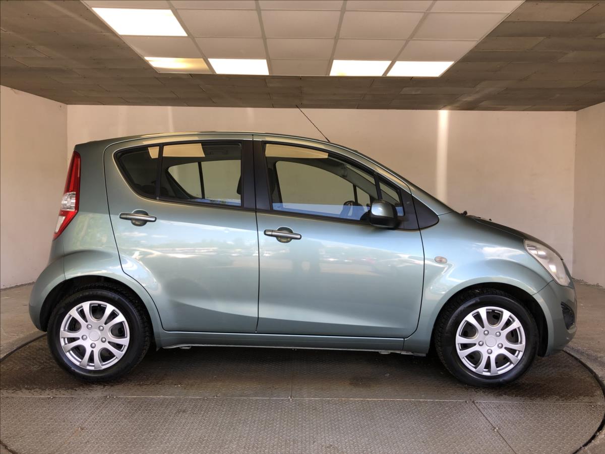 Suzuki Splash