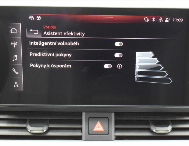 Audi A4 28