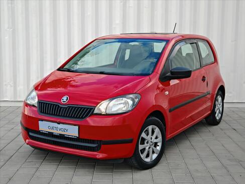 Škoda Citigo