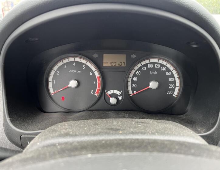 KIA Rio 22