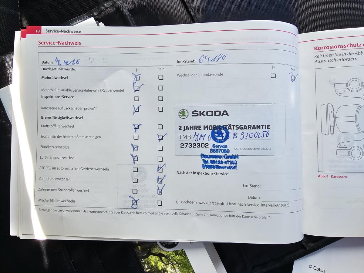 Škoda Fabia