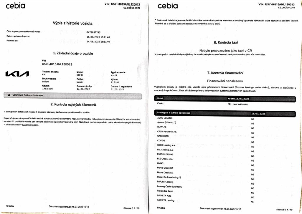 KIA Ceed