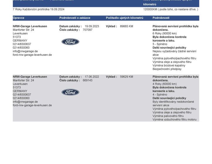 Ford Mondeo 49