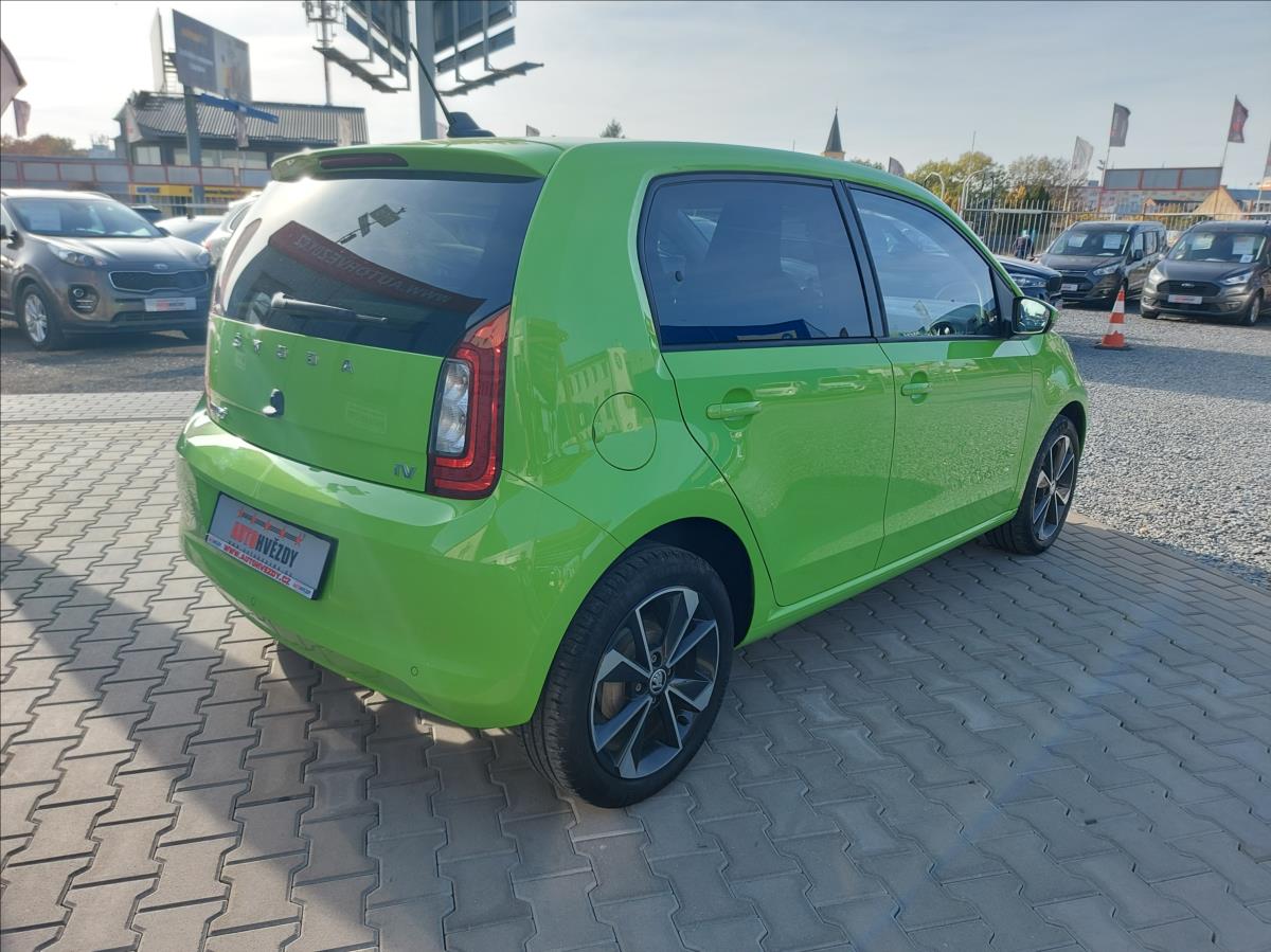Škoda Citigo