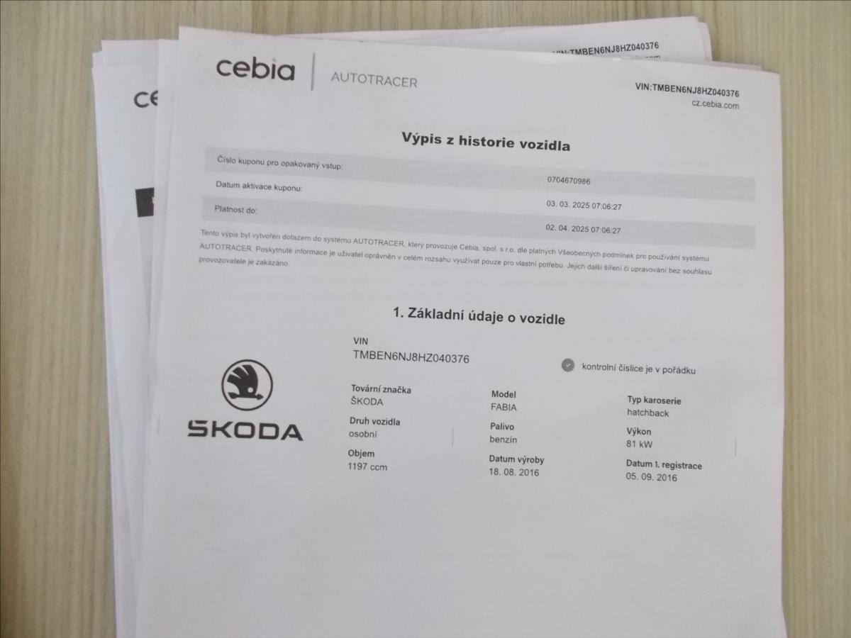 Škoda Fabia