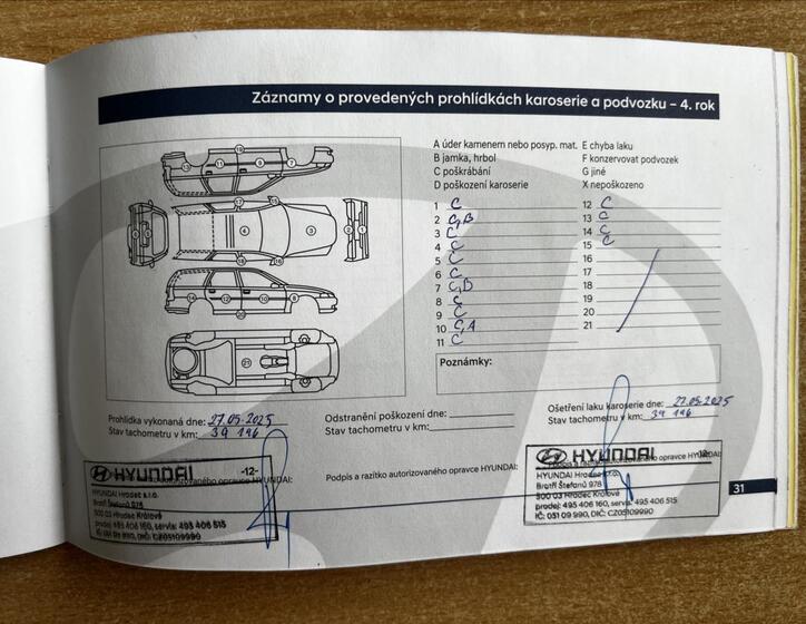 Hyundai i20 36