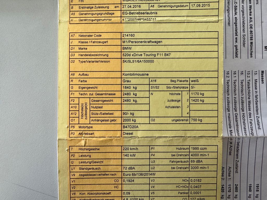 BMW Řada 5
