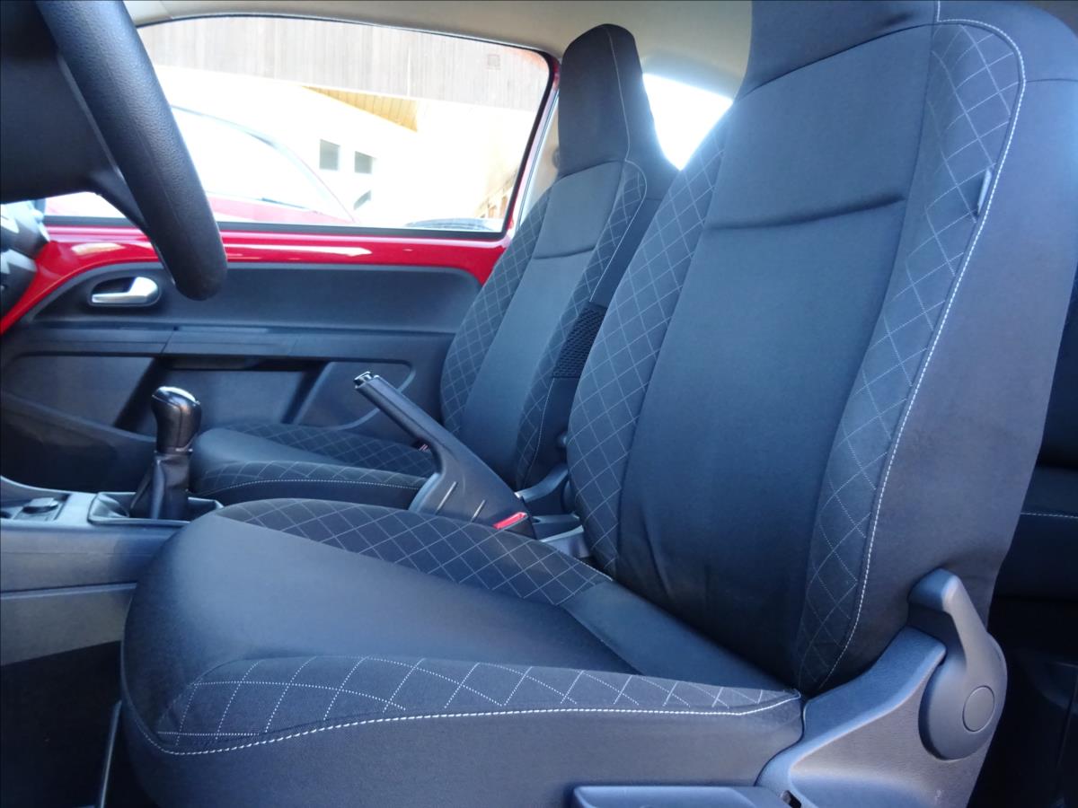 Škoda Citigo