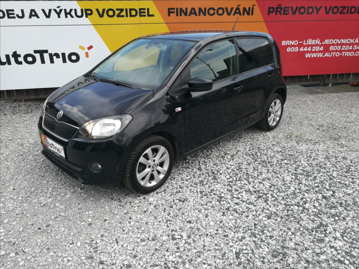 Škoda Citigo