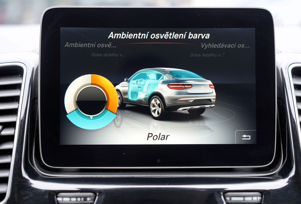 Mercedes-Benz GLE