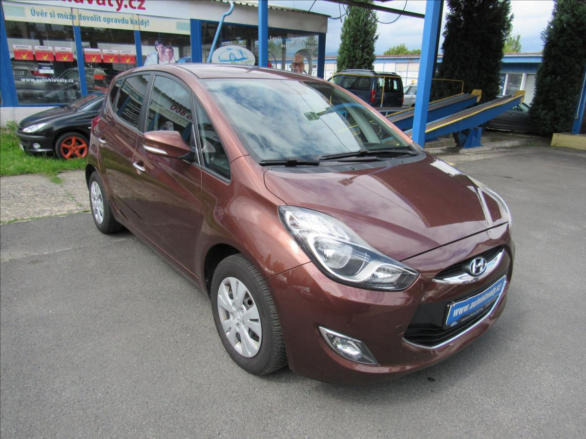 Hyundai ix20