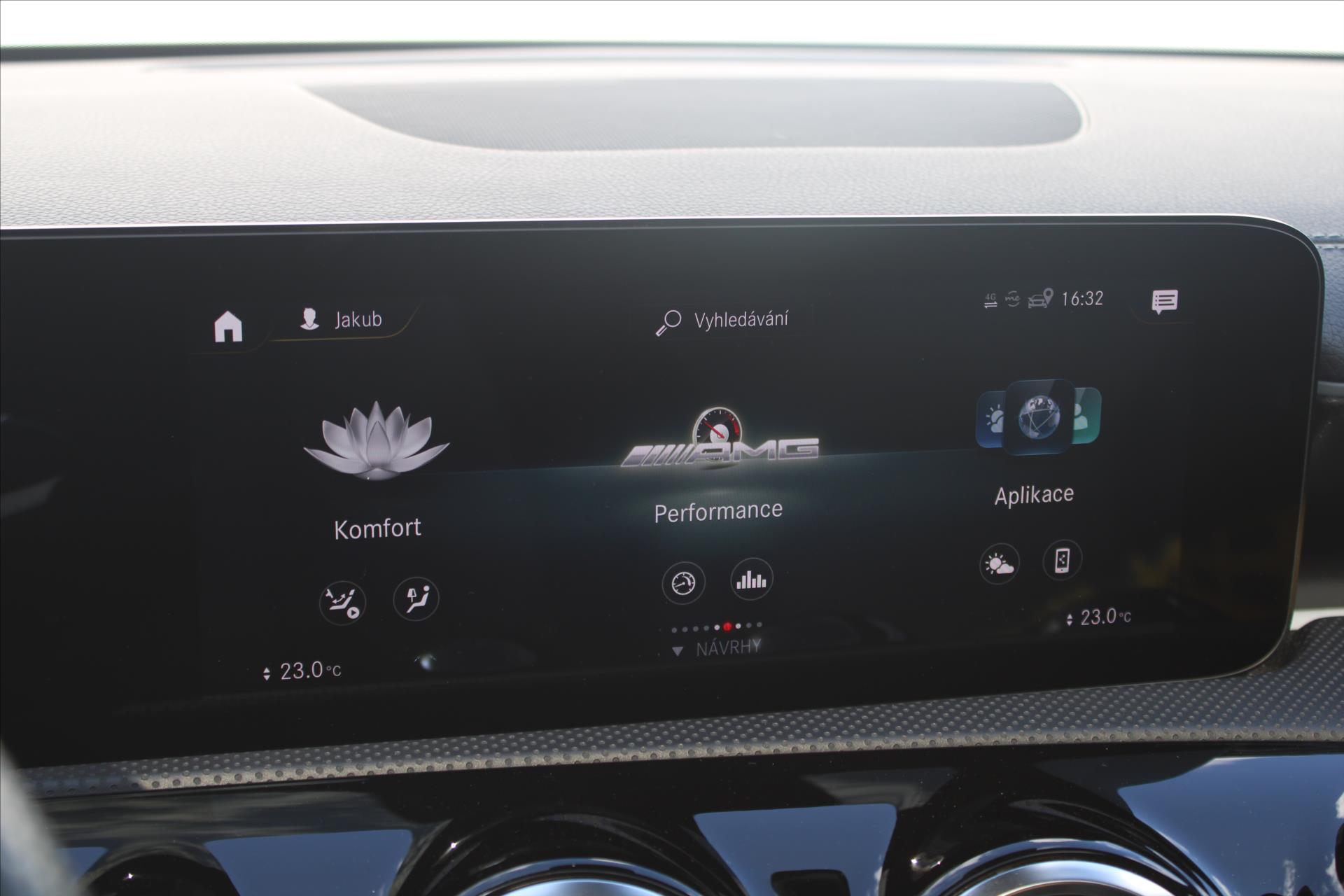 Mercedes-Benz Třídy A