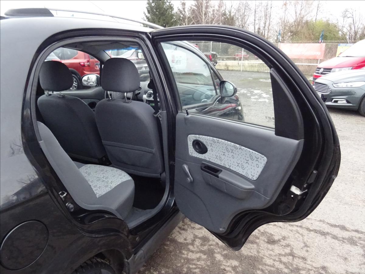 Chevrolet Matiz