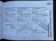 KIA Ceed 49
