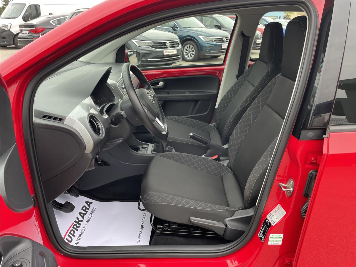 Škoda Citigo