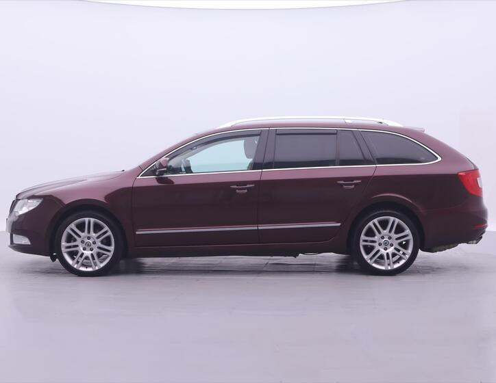 Škoda Superb 4