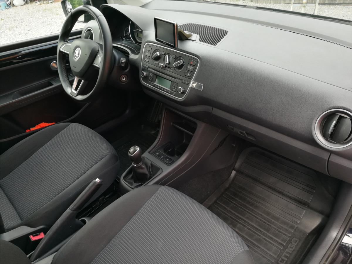 Škoda Citigo