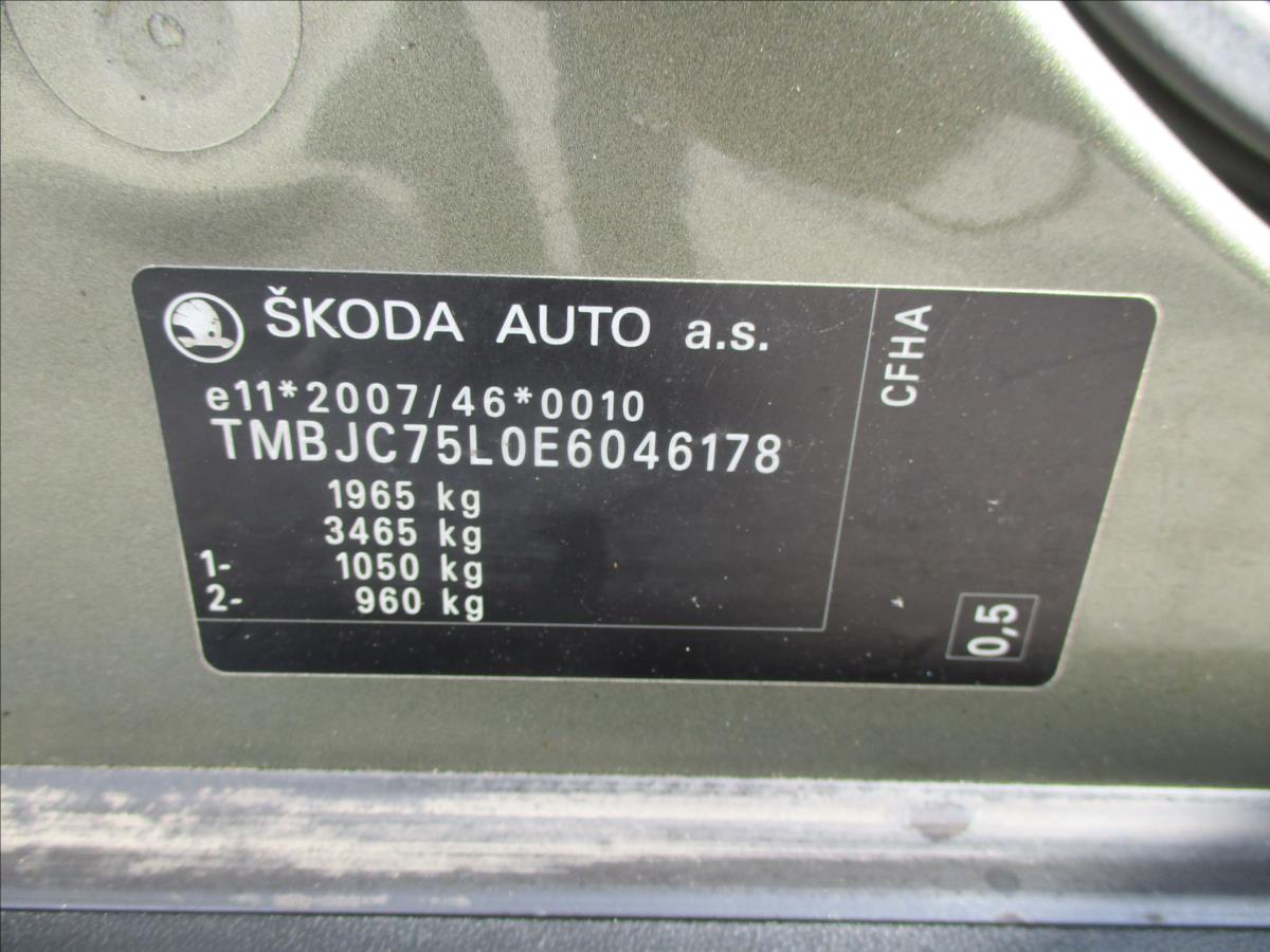 Škoda Yeti