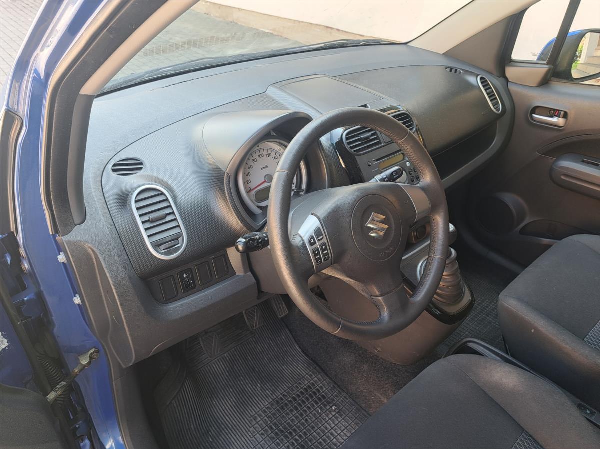 Suzuki Splash
